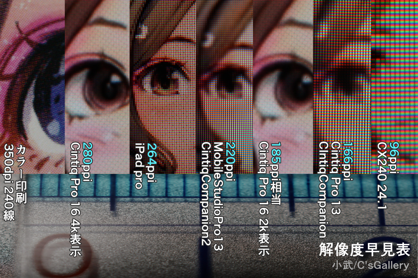 解像度早見表
